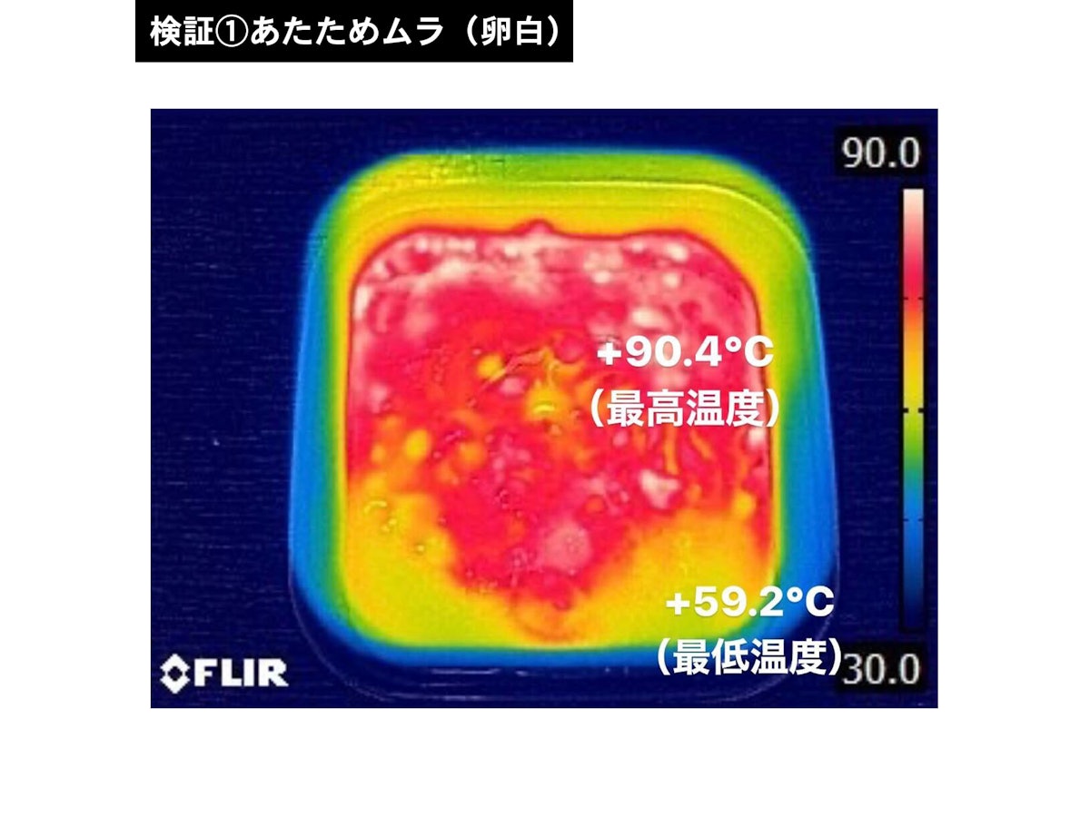 パナソニック 単機能レンジ NE-FL222をレビュー!クチコミ・評判 パナソニック 単機能レンジ NE-FL222をレビュー!クチコミ・評判