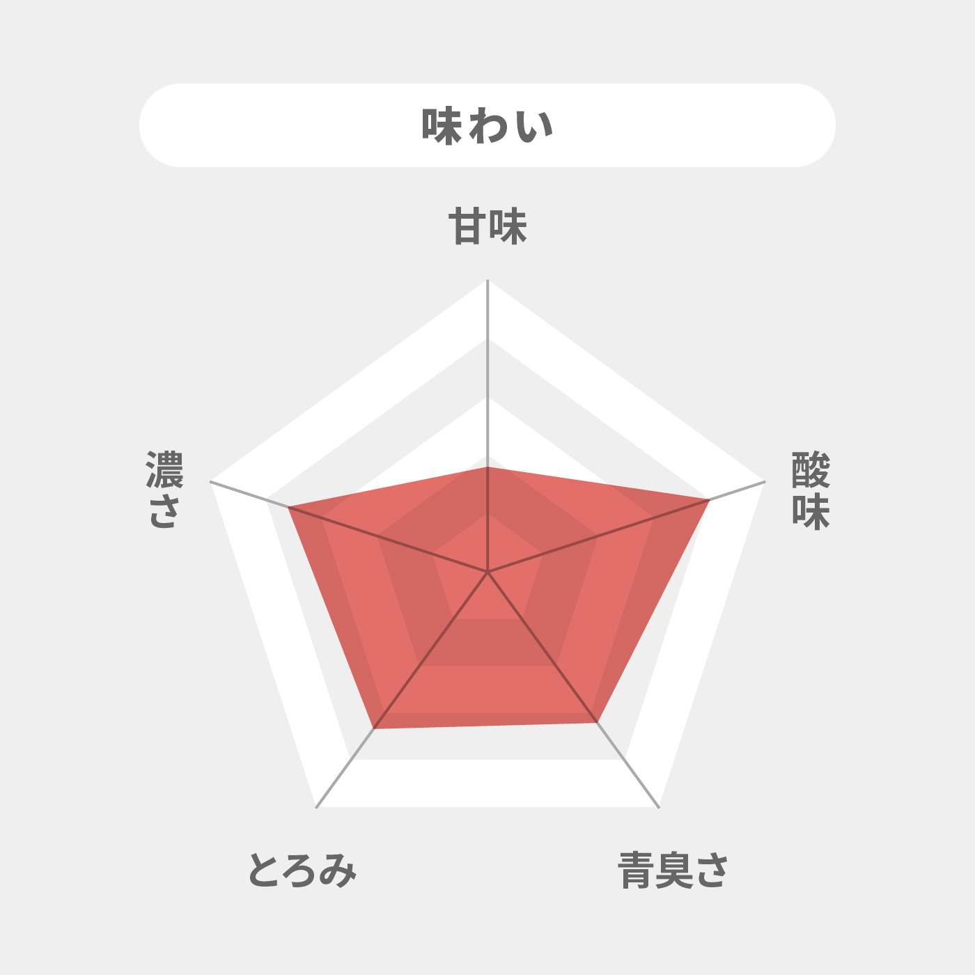 トマトジュース 5