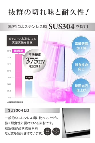 薬剤師監修 ピルカッター 2