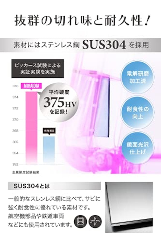 薬剤師監修 ピルカッター 2