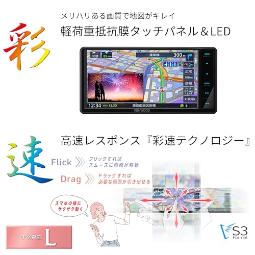 彩速 TYPE L 200mmワイド 2