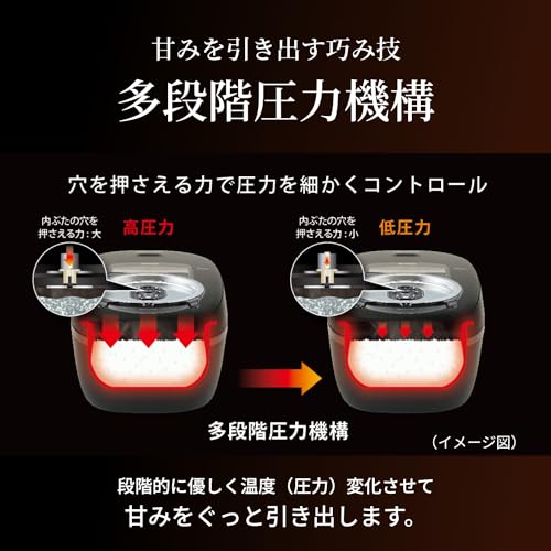 炊飯器 4