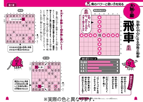 捨て駒の達人 : 詰将棋を始める前に読む本 - 趣味・スポーツ・実用