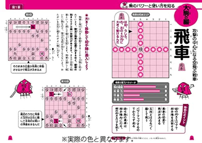 改訂版 羽生善治のやさしいこども将棋入門 8