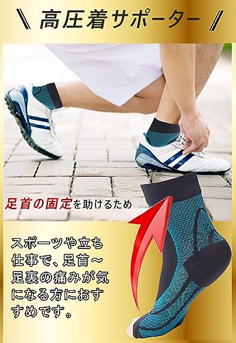 足首サポーター 3