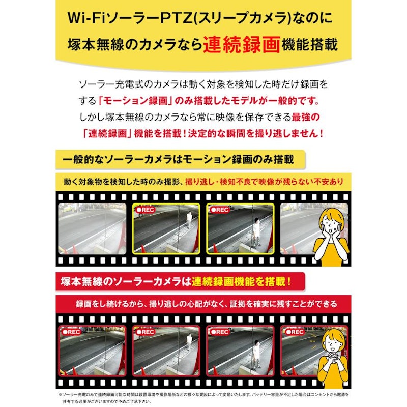 防犯カメラ 3