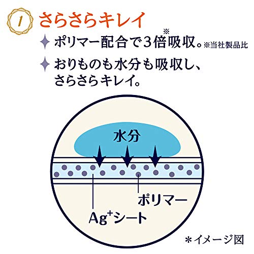 kiyora 贅沢吸収 Ag無香料 4