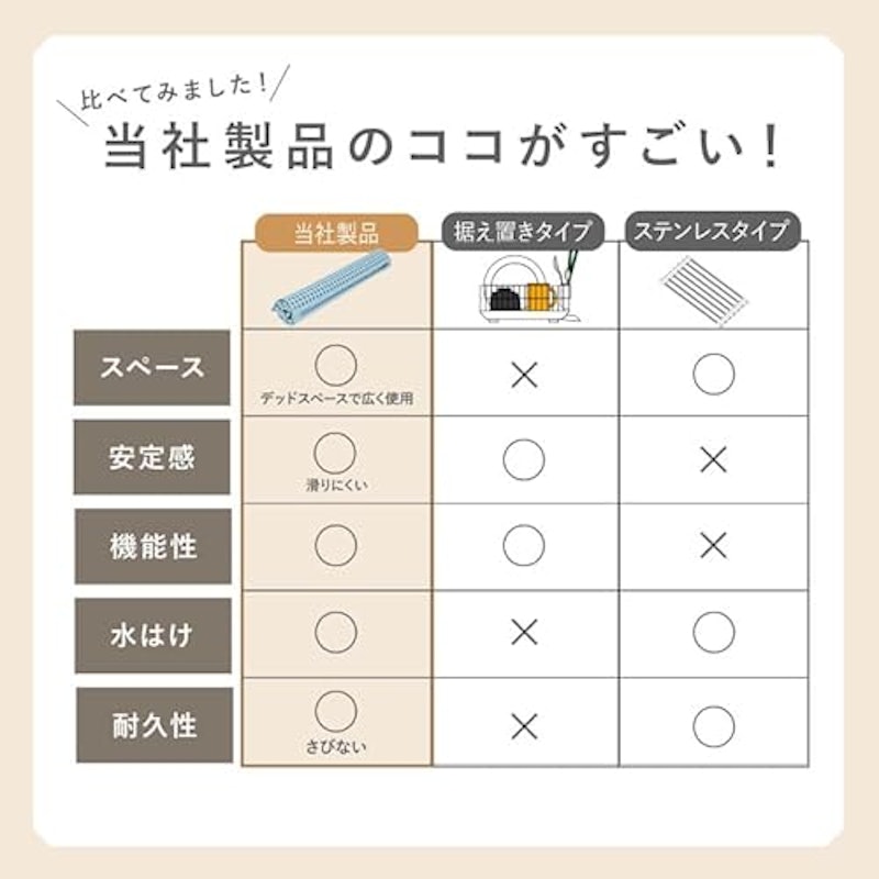 水切りラック 4