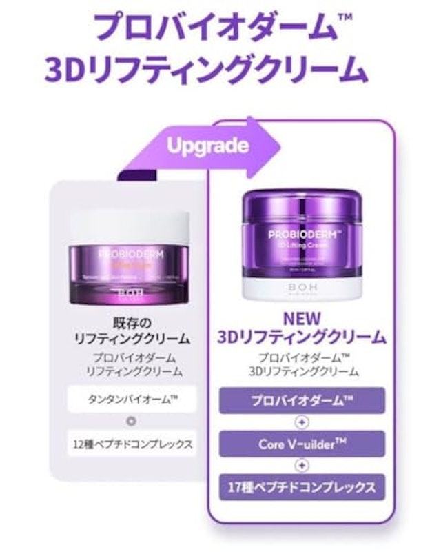 プロバイオダーム3Dリフティングクリーム 4