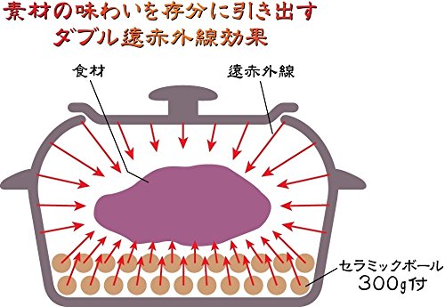 ほっこりぐるめやきいも鍋 セラミックボール付 3