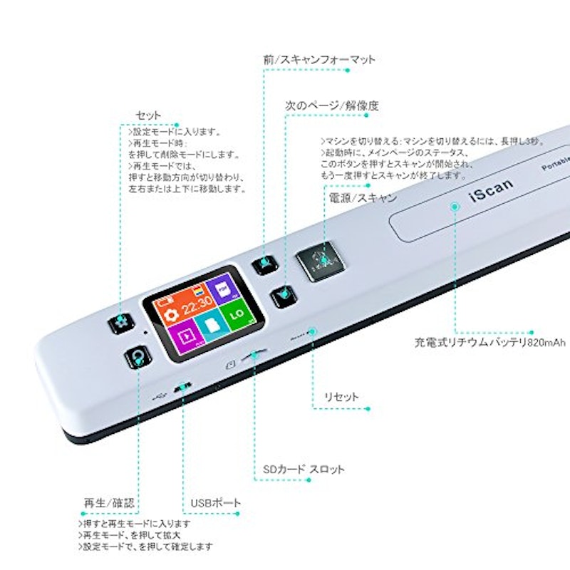 iscan02 2