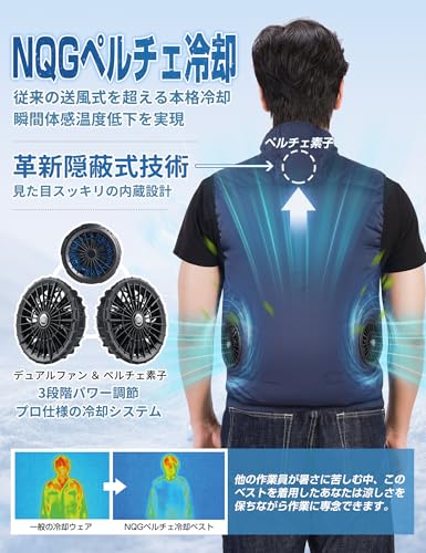 冷却ベスト 2