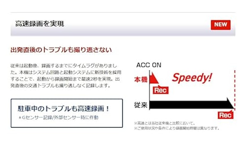 ドライブレコーダー 5