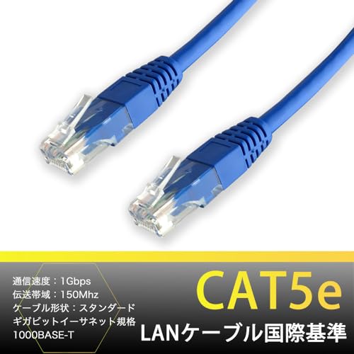 LANケーブル 3