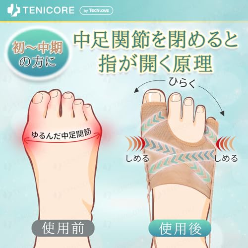 外反母趾・内反小趾サポーター 2