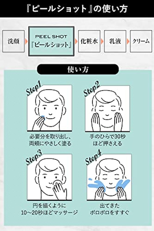 ピールショット 7
