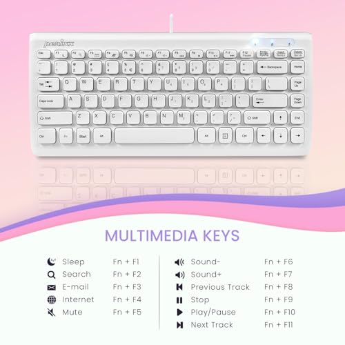 有線ミニキーボード 4