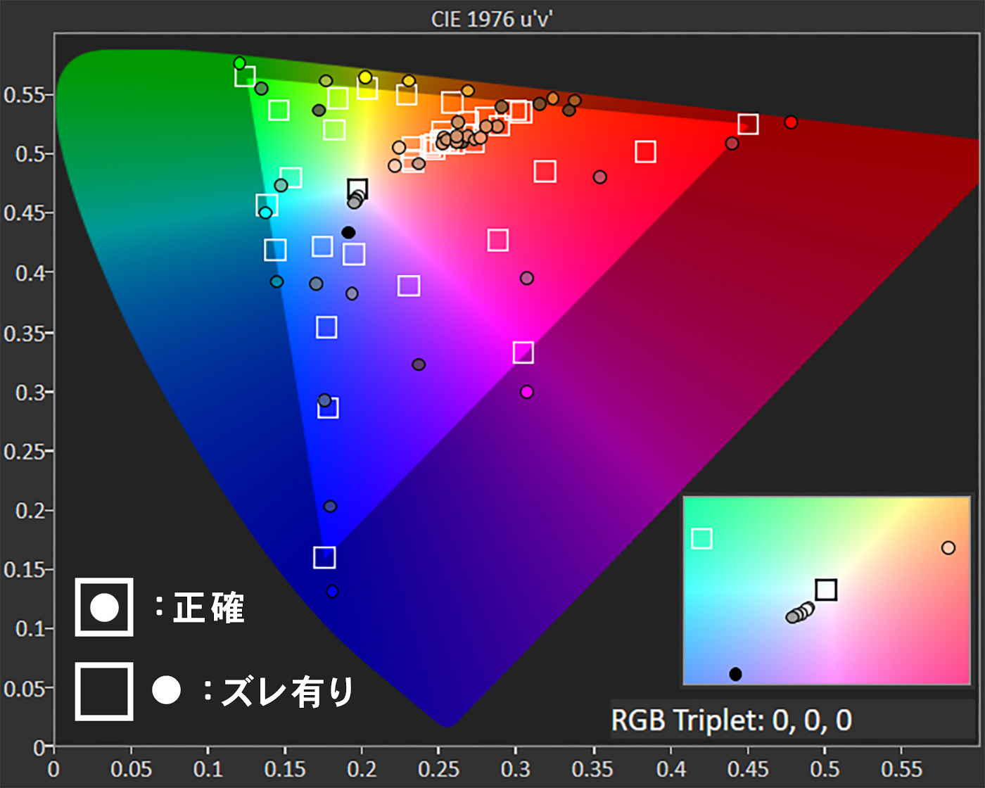スタンド傷有 液晶モニタ JAPANNEXT JN-iB4FL272U-C6-H Amazon.co.jp限定】JAPANNEXT 27インチ IPS BLACKパネル搭載 4K