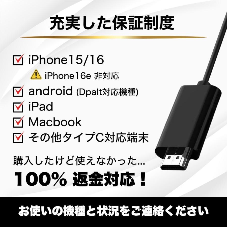 ミラーリング変換ケーブル 8