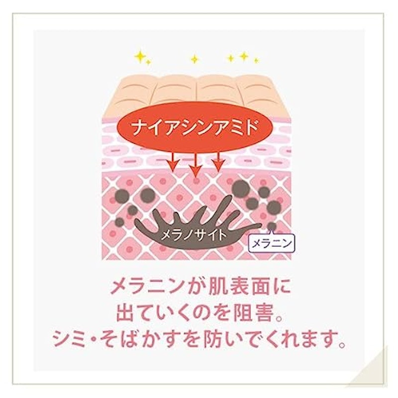トーンアップUV リンクルセラム 4