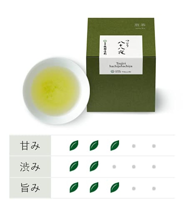 宇治茶・抹茶菓子詰合せ 3