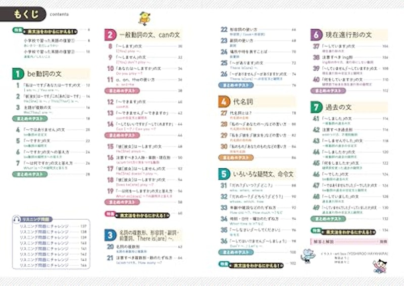 中1 英語 2
