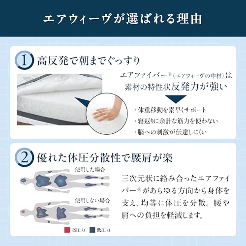 四季布団 2