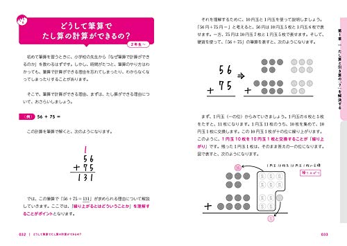 増補改訂版 小学校6年分の算数が教えられるほどよくわかる 8