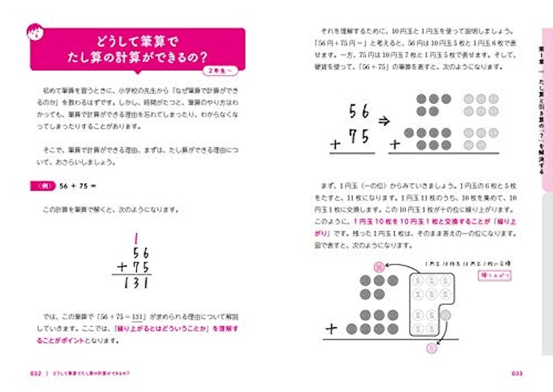増補改訂版 小学校6年分の算数が教えられるほどよくわかる 8