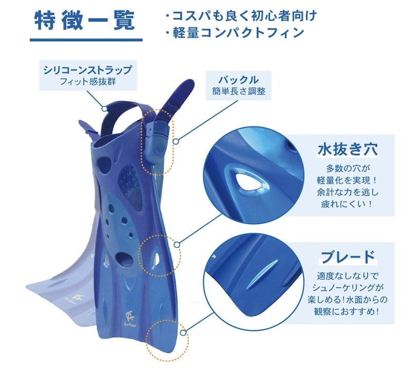 軽量ストラップフィン 3