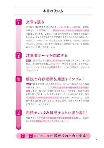 大学入試 頻出テーマで鍛える現代文 5