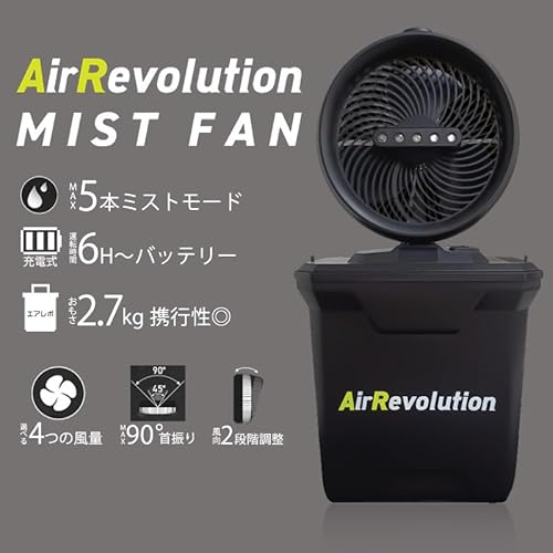 エアレボリューション 2