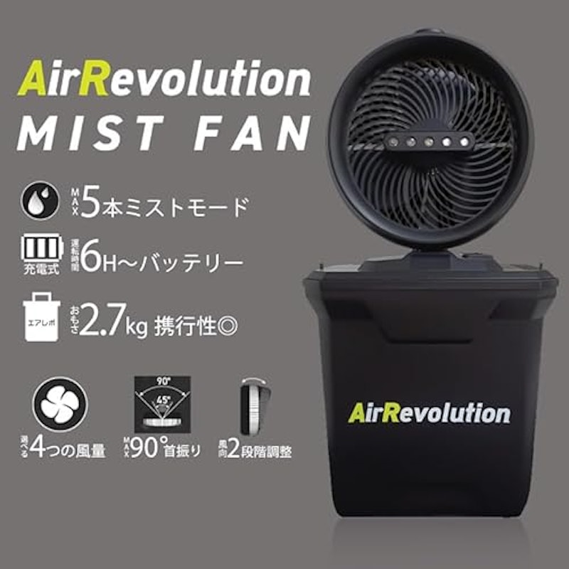 エアレボリューション 2