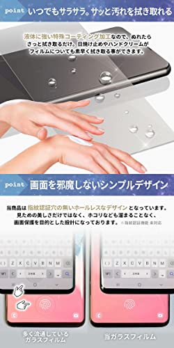ガラスフィルム 4