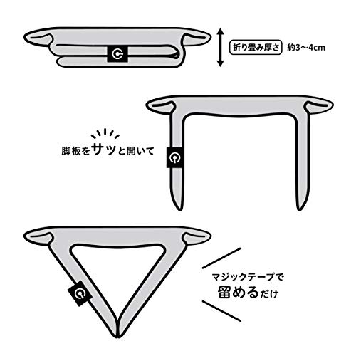 折り畳み正座椅子 正座革命ネオ 2