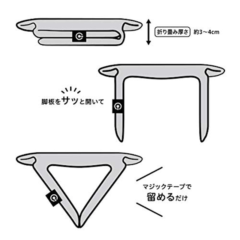 折り畳み正座椅子 正座革命ネオ 2