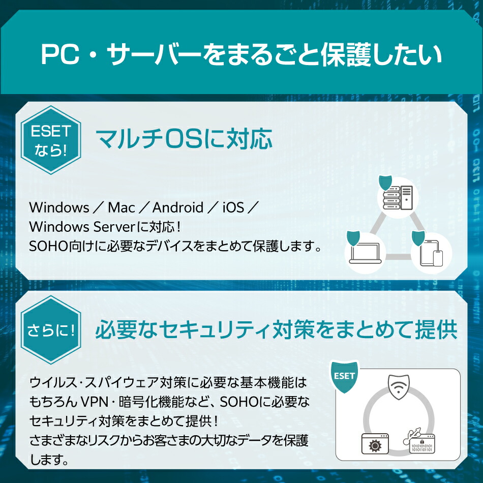 スモール ビジネス セキュリティ 5