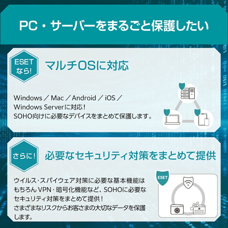 スモール ビジネス セキュリティ 5