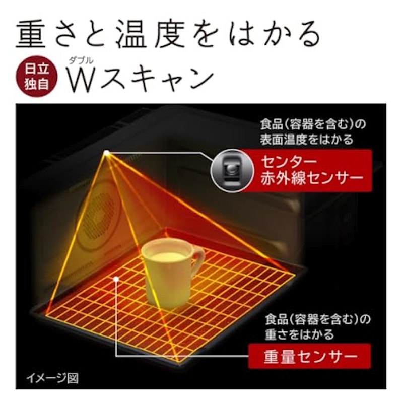 オーブンレンジ 3