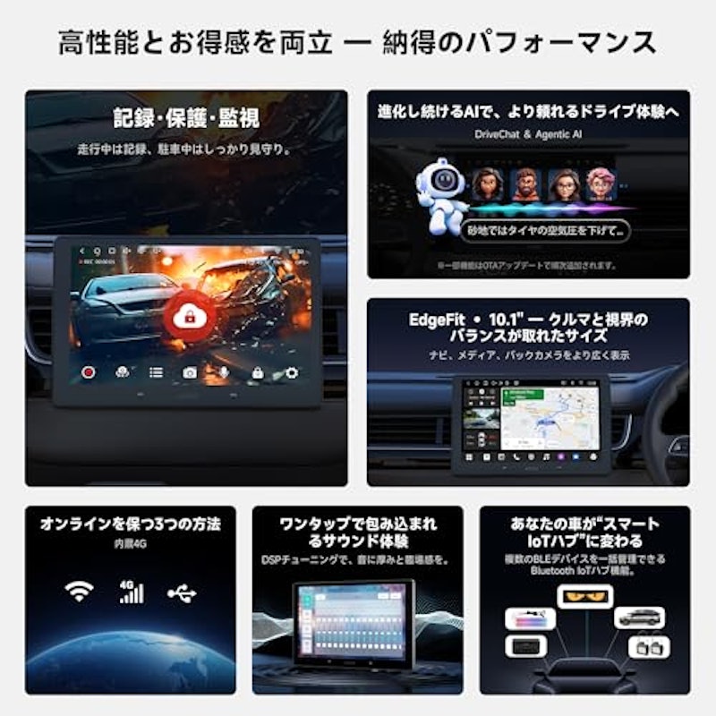 Androidカーナビ 2