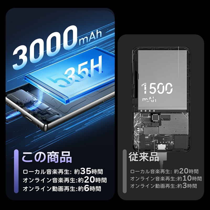 MP3プレーヤー 8