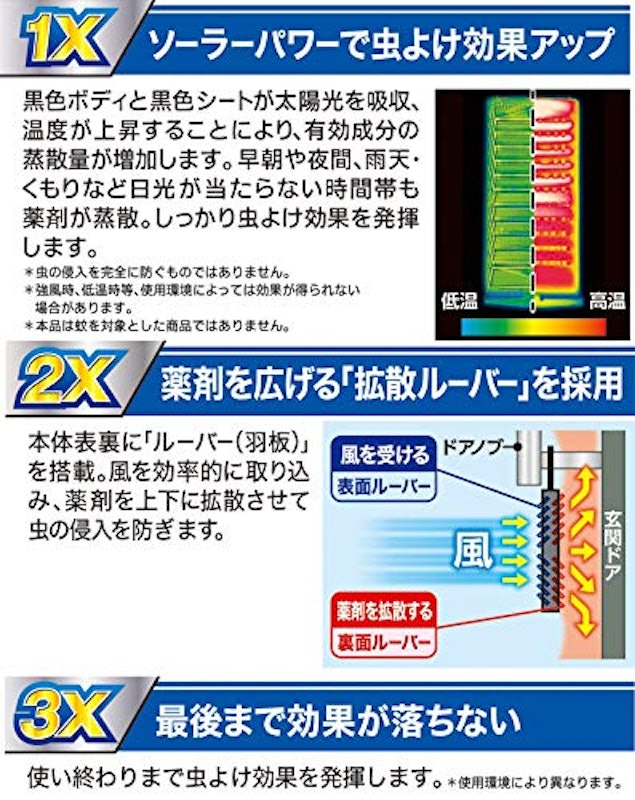 虫よけバリアブラック 3Xパワー 玄関用 1年 4