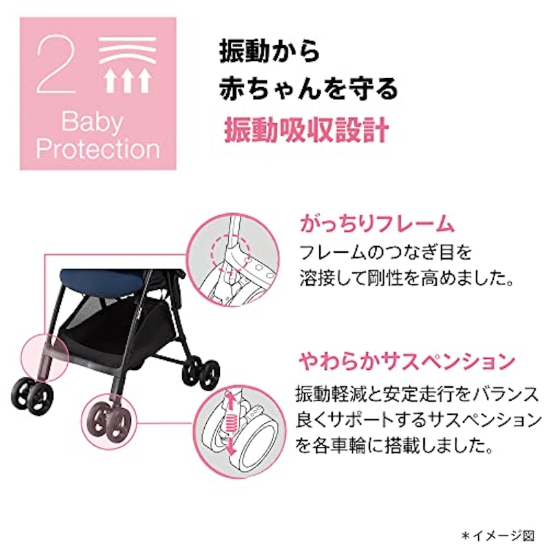 メッシュ AB 4