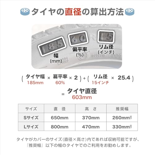 タイヤカバー 4本セット 8
