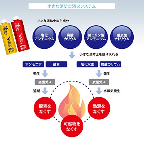 小さな消防士2 2