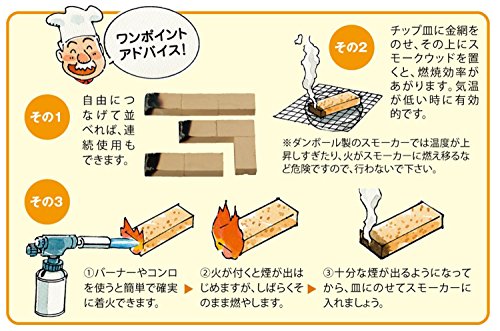 スモークウッドのおすすめ人気ランキング【2026年10月】 4