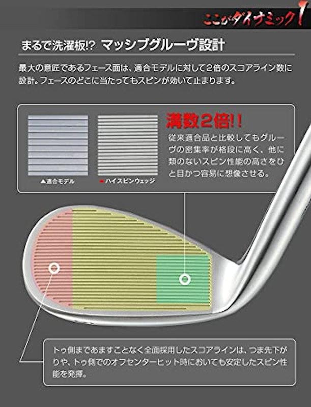 ダイナミクスハイスピンウェッジ 6