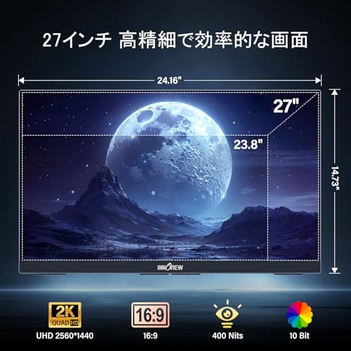 モニター ゲーミングモニター 5