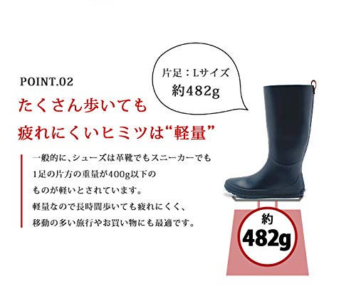 TODOS ロングレインブーツ 3
