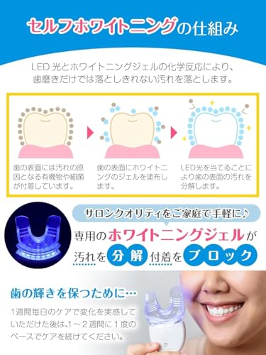 ホワイトクラブお試しセット 6